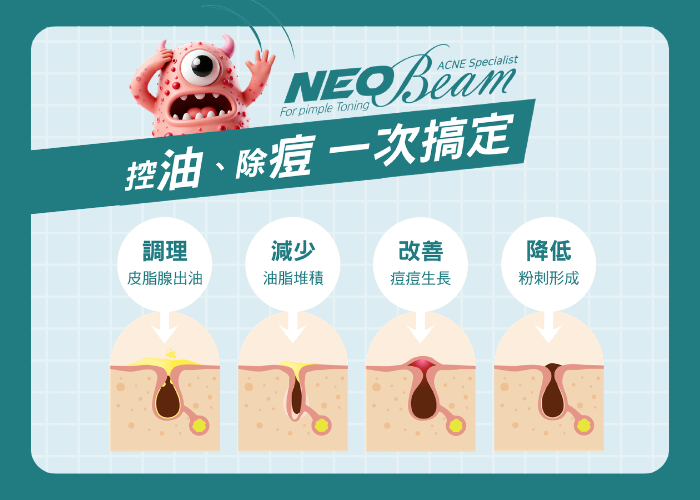NeoBeam清新光4
