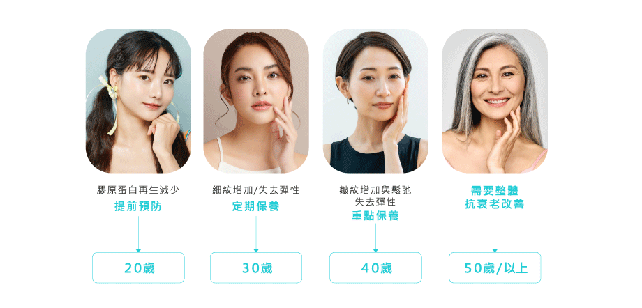 超玩美電波適合對象